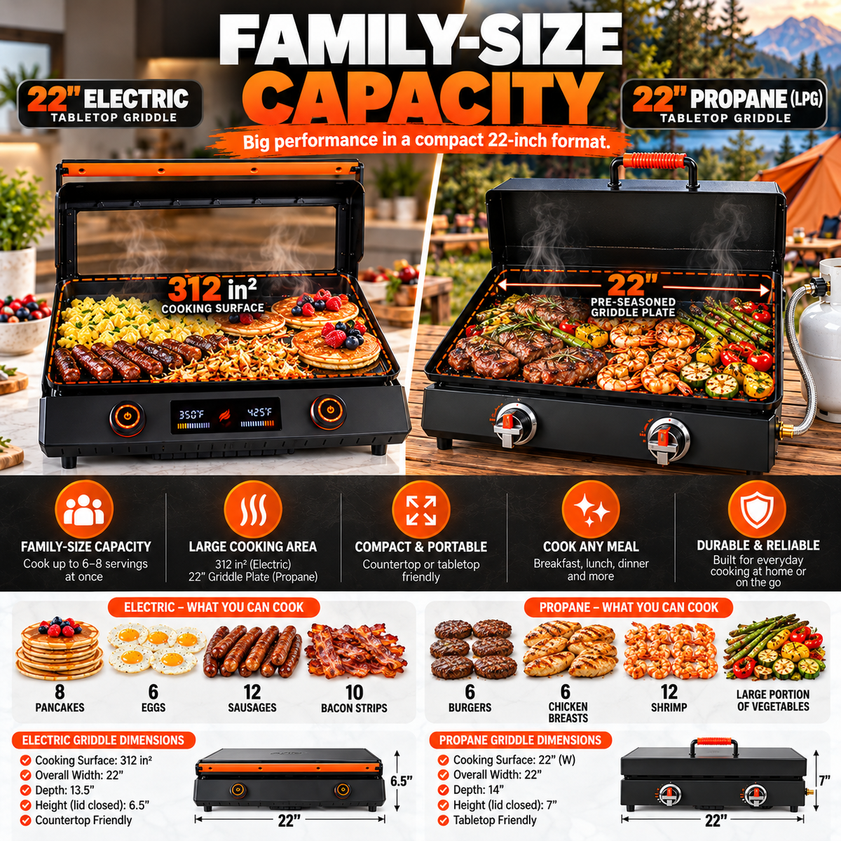 22" Portable Flat Top Griddle Grill | Indoor Electric or Outdoor Propane Tabletop Griddle for Camping & Home Cooking